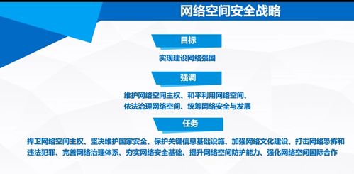 國家網絡信息安全 第一章 網絡與信息安全軟件開發
